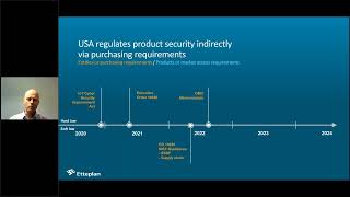 Webinar Cyber Security Regulations Update 2023 [upl. by Solley]