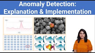 Anomaly Detection Explanation amp Implementation [upl. by Belier]