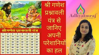 Learn hoow to Use Ganesh Prashnavali for Predictions [upl. by Pippa]