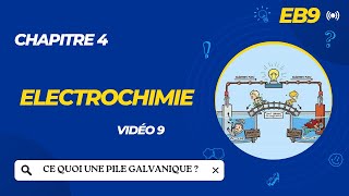 Classe EB9 Vidéo 9Electrochimie Pile galvanique partie 1 [upl. by Jaynell]