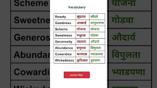 Vocabulary word meaning Hindi to Marathi dictionary [upl. by Rosenfeld]