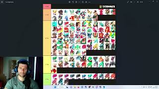 Temtem 141 Tierlist  the strongest temtem [upl. by Ulani944]