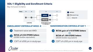 Ocular Therapeutix OCUL Q2 2024 Earnings Presentation [upl. by Yerot]