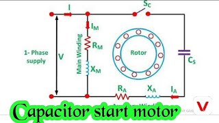 Capacitor start motor explain in hindi working with circuit and phasor diagram [upl. by Zetroc307]