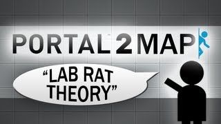 Portal 2 Tests Lab Rat Theory [upl. by Mattox]