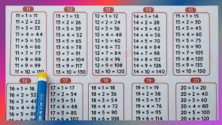 1115 Tables Table of 11 to 15 Tables of Eleven to Fifteen Tables Multiplication Tablesrsgauri [upl. by Saberhagen822]