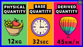 What are Physical Quantities Base Quantities  Derived Quantities [upl. by Nnaegroeg594]