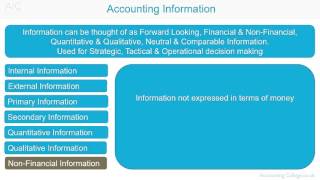 Accounting Information ACCA F1 [upl. by Swee]