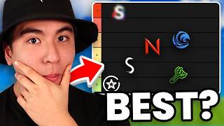 WINDOWS Best Roblox Executor Tier List 2024 Whats The PC Best Roblox Exploit [upl. by Hadik]