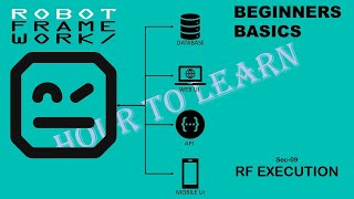 SEC09Execution03Using Gherkin Format with Robot Framework [upl. by Veats]