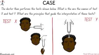 ENT CASE HEARING LOSS TUNING FORK TESTS AND PURE TONE AUDIOMETRY [upl. by Ruthie]