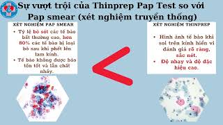 QUÝ 2quotXét nghiệm tầm soát ung thư cổ tử cung Thinprep pap testquotKhoa Giải phẫu bệnh  Tế bào [upl. by Emya763]