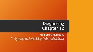 Diagnosing for Nurses Chapter 12 Of Koziers and Erbs Fundamentals of Nursing [upl. by Nylaret388]