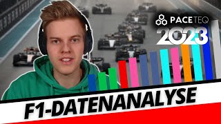 Zahlen Daten amp Fakten LIVE Analyse der Formel1Saison 2023 [upl. by Garlan]