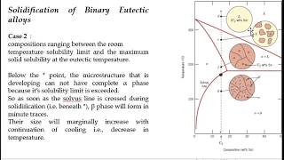 Solidification of binary eutectic alloys [upl. by Lammaj]