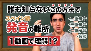 『音節』【基礎】なぜこの方法を使わないの？超簡単に二重母音、三重母音、二重子音、音節を学んでスペイン語の発音を向上する！ [upl. by Nylodnewg376]