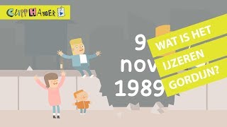 Wat is het IJzeren Gordijn [upl. by Charley]