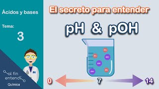 ¿Cómo calcular pH y pOH [upl. by Moazami]