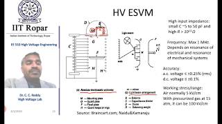 Lecture 3 High Voltage Measurements Electrostatic Voltmeters Part 2 High Voltage Engineering [upl. by Raphael]