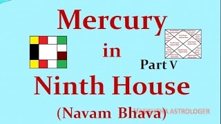 Vedic Astrology Classes  86 Ninth house in Astrology [upl. by Ybhsa]