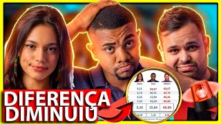 GRAVE🚨 Luiza Brunet ACUSA Davi de cometer CRIM3 e vai até GLOBO ENQUETES E MUTIRÕES BBB24 [upl. by Ainna338]