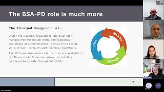 Applying for CIATs Principal Designer Register [upl. by Deina]