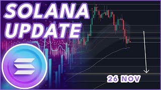 SOLANA ABOUT TO BREAKOUT🚨  SOLANA SOL PRICE PREDICTION amp NEWS 2024 [upl. by Godbeare]