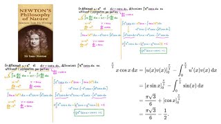 comprendre la fonction primitive et intégrale [upl. by Artemahs]