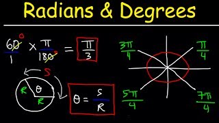 Radians and Degrees [upl. by Pitts]