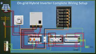 OnGrid Solar System Hybrid Inverter Complete Wiring Setup [upl. by Annauqaj342]