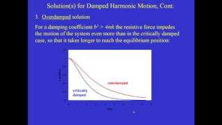 p152 damping resonance [upl. by Aminta865]