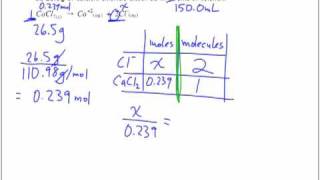 Stoichiometry in Aqueous Solutions Part 1 [upl. by Aynav671]