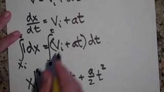 Deriving Kinematics Equations Using Calculus [upl. by Shulock]