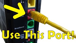 Maximize Your Internet Router Understanding Ports [upl. by Otanutrof428]