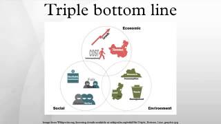 Triple bottom line [upl. by Isis]