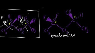 Stéréoisomères énantiomères diastéréoisomères isomères de constitution et composé méso [upl. by Zuleika]