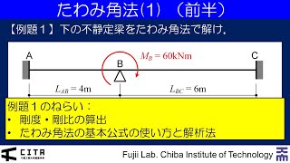 講義ダイジェスト例題編 不静定構造の力学0712020Ver [upl. by Weingarten]