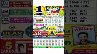 NAGALAND Lottery SAMBAD DEAR EVENING 1PM RESULT TODAY 10112024 STATE DEAR LOTTER [upl. by Edurtreg617]