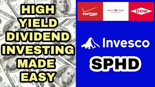 Great High Yield Dividend ETF with Monthly Dividends  SPHD [upl. by Kcolttam763]