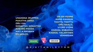 Best Tamil Songs Jukebox of Na Muthukumar Hits [upl. by Chaddie554]