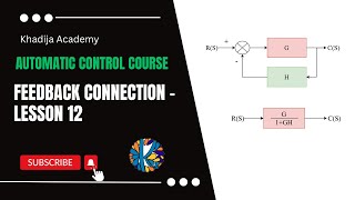 Feedback Connection  Lesson 12  Automatic Control Course [upl. by Aineg]