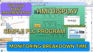 Breakdown time Machine Display Reference for Your Plant  Mitsubishi PLC Connected With HMI GOT2000 [upl. by Aicnelav]