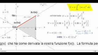 INTEGRALE CALCOLO VOLUME SOLIDO DI ROTAZIONE [upl. by Warrenne534]