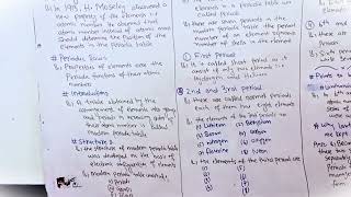 Modern periodic tableperiodschemistryelementsperiodictyperiodic functions [upl. by Aciria43]