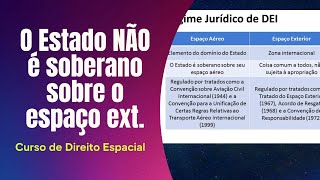 As diferenças entre Direito Espacial e Aeronáutico Direito Espacial  03 [upl. by Penny]