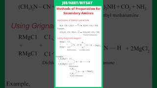 Hydrolysis of Dialkyl cyanamide  Using Grignard reagent  preparation of secondary amines JEENEET [upl. by Denzil]