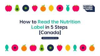 How to Read a Nutrition Label in 5 Simple Steps Health Canada Nutrition Facts Label [upl. by Aldos]