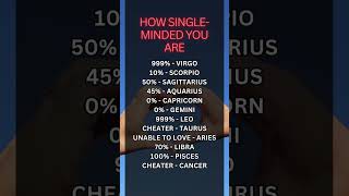 How single minded you are astrology zodiac [upl. by Tomasz]