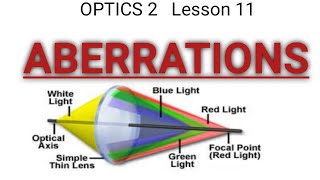 Optics 2 Lesson 11 Aberrations Defects in Images [upl. by Hoj]