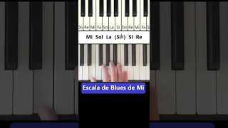 Escala de BLUES de Mi pianoparaprincipiantes pianotips bluespianolesson bluespiano piano [upl. by Jade375]